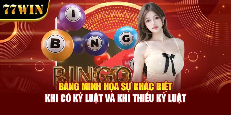 Bảng minh họa sự khác biệt khi có kỷ luật và khi thiếu kỷ luật