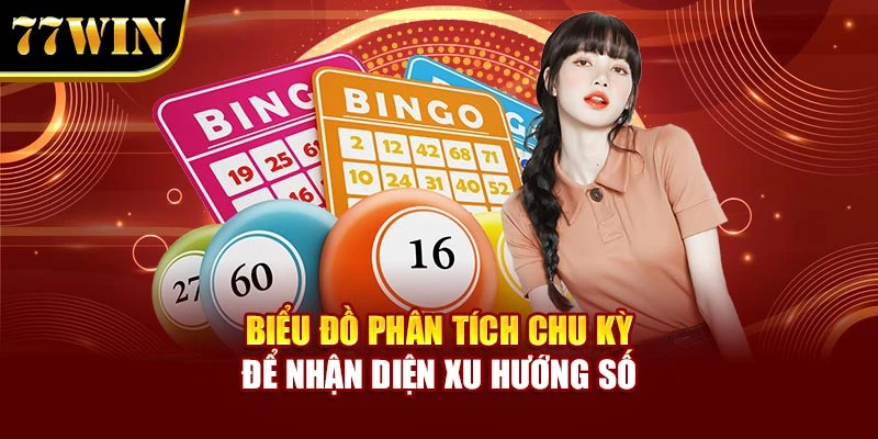 Biểu đồ phân tích chu kỳ để nhận diện xu hướng số